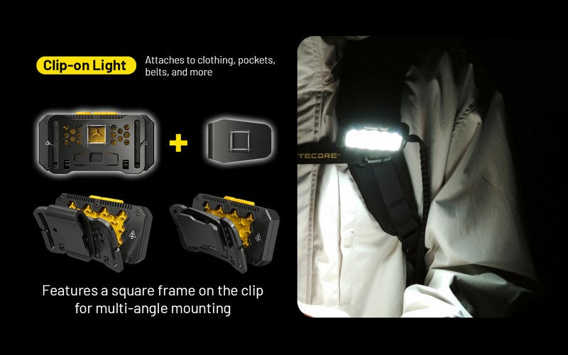 lampe frontale Nitecore HU2000 2000 Lumens ultra polyvalente 01 18