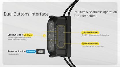 lampe frontale Nitecore NU25 MCT UL 400Lumens 1 10