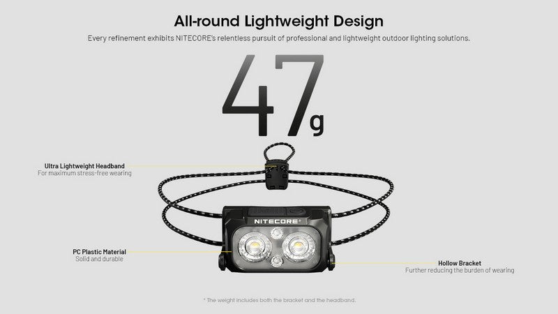 lampe frontale Nitecore NU25 MCT UL 400Lumens 1 5