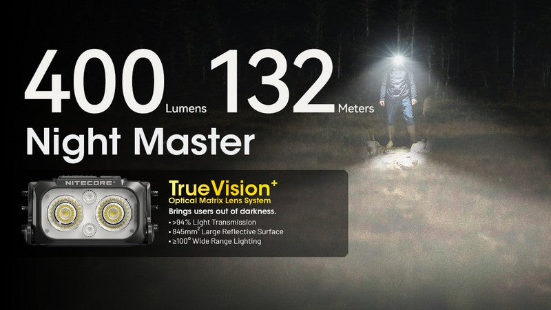 lampe frontale Nitecore NU25 MCT UL 400Lumens 1 7