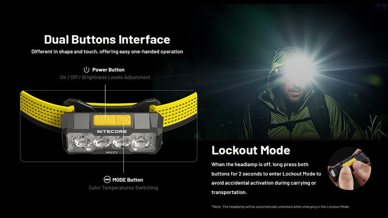 lampe frontale Nitecore NU27 600Lumens 01 16