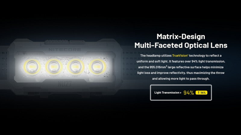 lampe frontale Nitecore NU27 600Lumens 01 8
