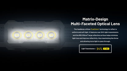 lampe frontale Nitecore NU27 600Lumens 01 8