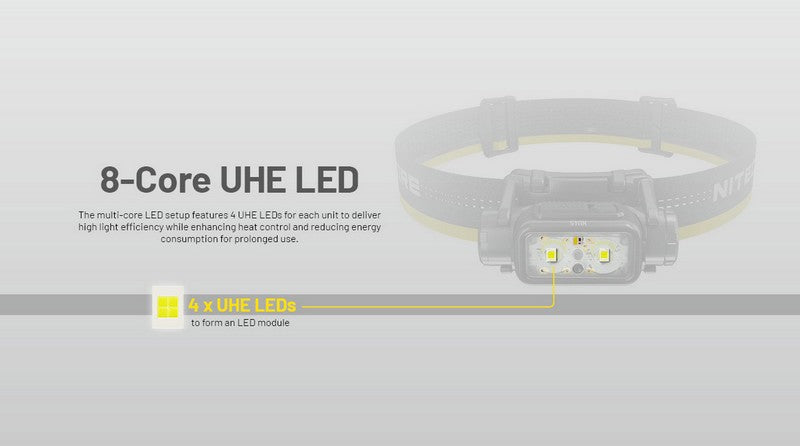 lampe frontale Nitecore NU45 1700Lumens 01 02