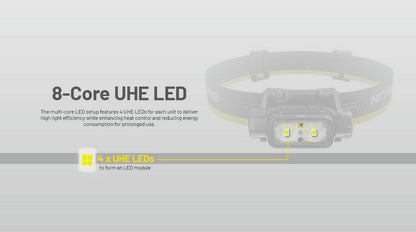 lampe frontale Nitecore NU45 1700Lumens 01 02