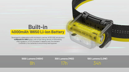 lampe frontale Nitecore NU45 1700Lumens 01 07