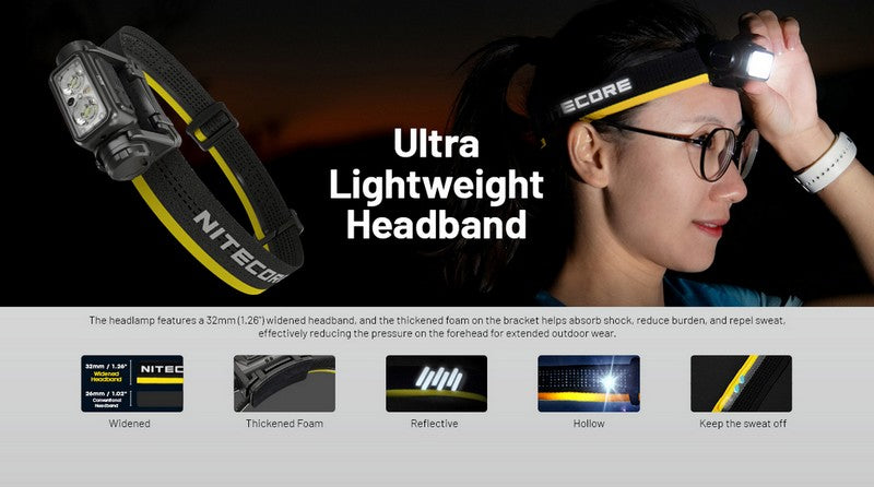 lampe frontale Nitecore NU45 1700Lumens 01 09