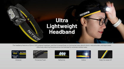 lampe frontale Nitecore NU45 1700Lumens 01 09