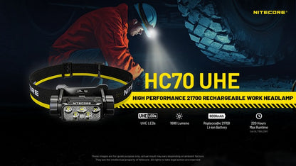 lampe frontale professionnelle Nitecore HC70 1600 lumens batterie 21700 6000