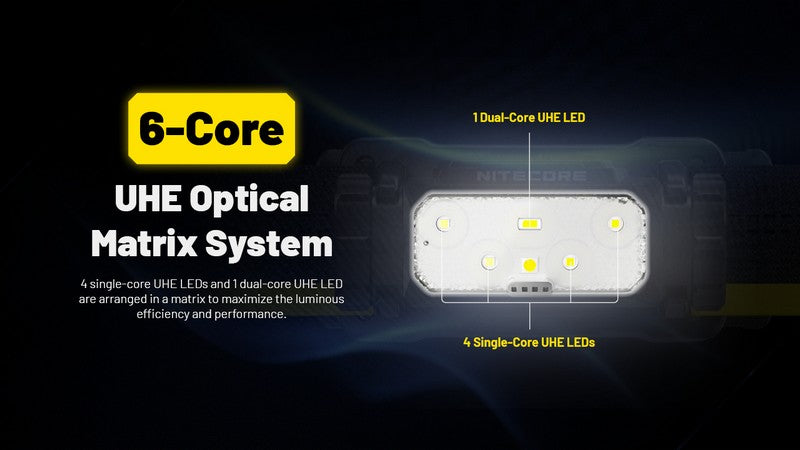 lampe frontale professionnelle Nitecore HC70 1600 lumens batterie 21700 6000
