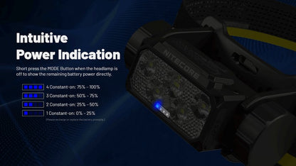 lampe frontale professionnelle Nitecore HC70 1600 lumens batterie 21700 6000