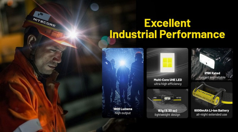 lampe frontale professionnelle industrie Nitecore NU53 1800Lumens 01 02