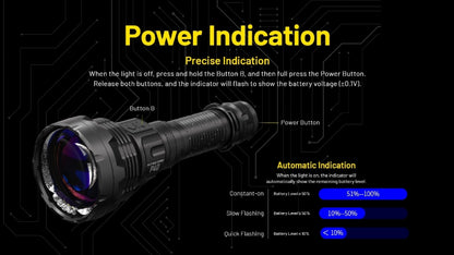 lampe laser puissante Nitecore P40 2000 lumens portee 2900 metres 10
