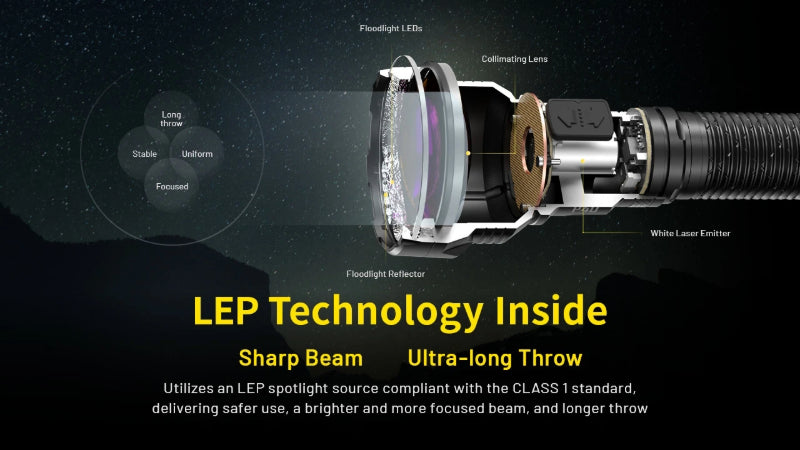 lampe laser puissante Nitecore P40 2000 lumens portee 2900 metres 4