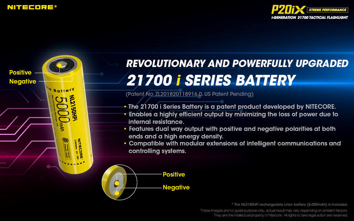 lampe torche nitecore P20ix NL2150HPi