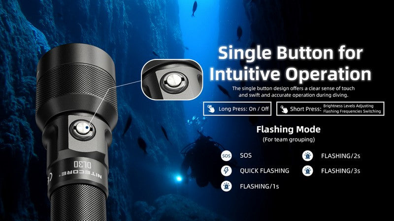 lampe torche de plongee EDC Nitecore DL30 1100lumens 8