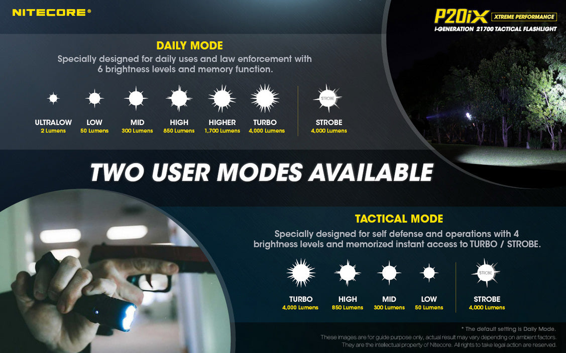 lampe torche tactique rechargeable nitecore P20ix 2 modes