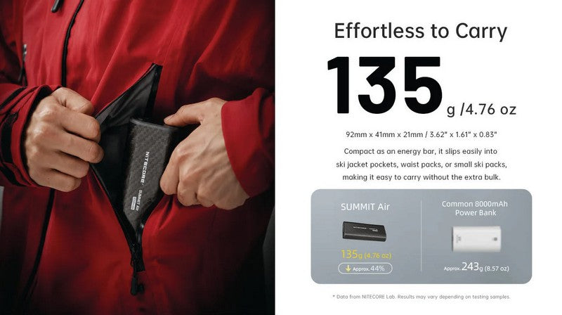 Nitecore SUMMIT Air - Batterie externe 8000 mAh spéciale températures basses