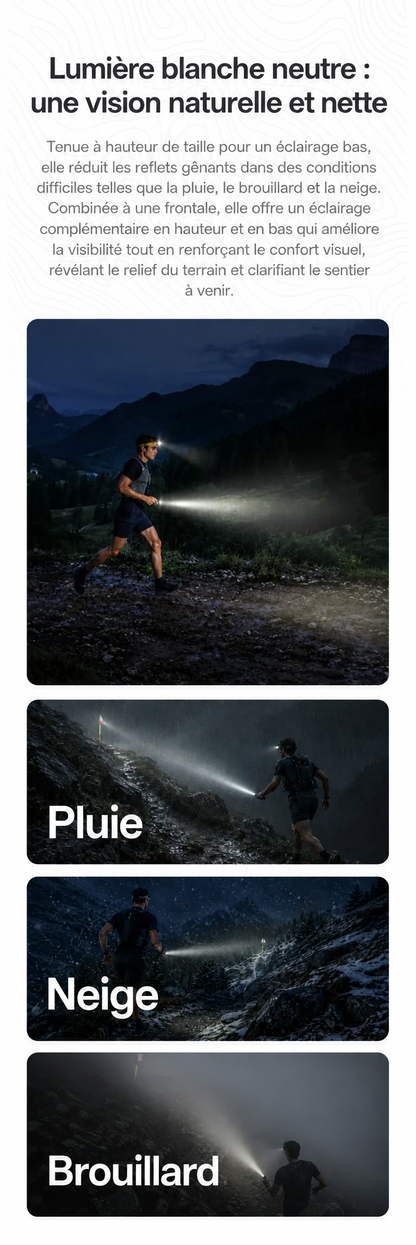 TrailSight - Lampe torche de trail running 1200 lumens