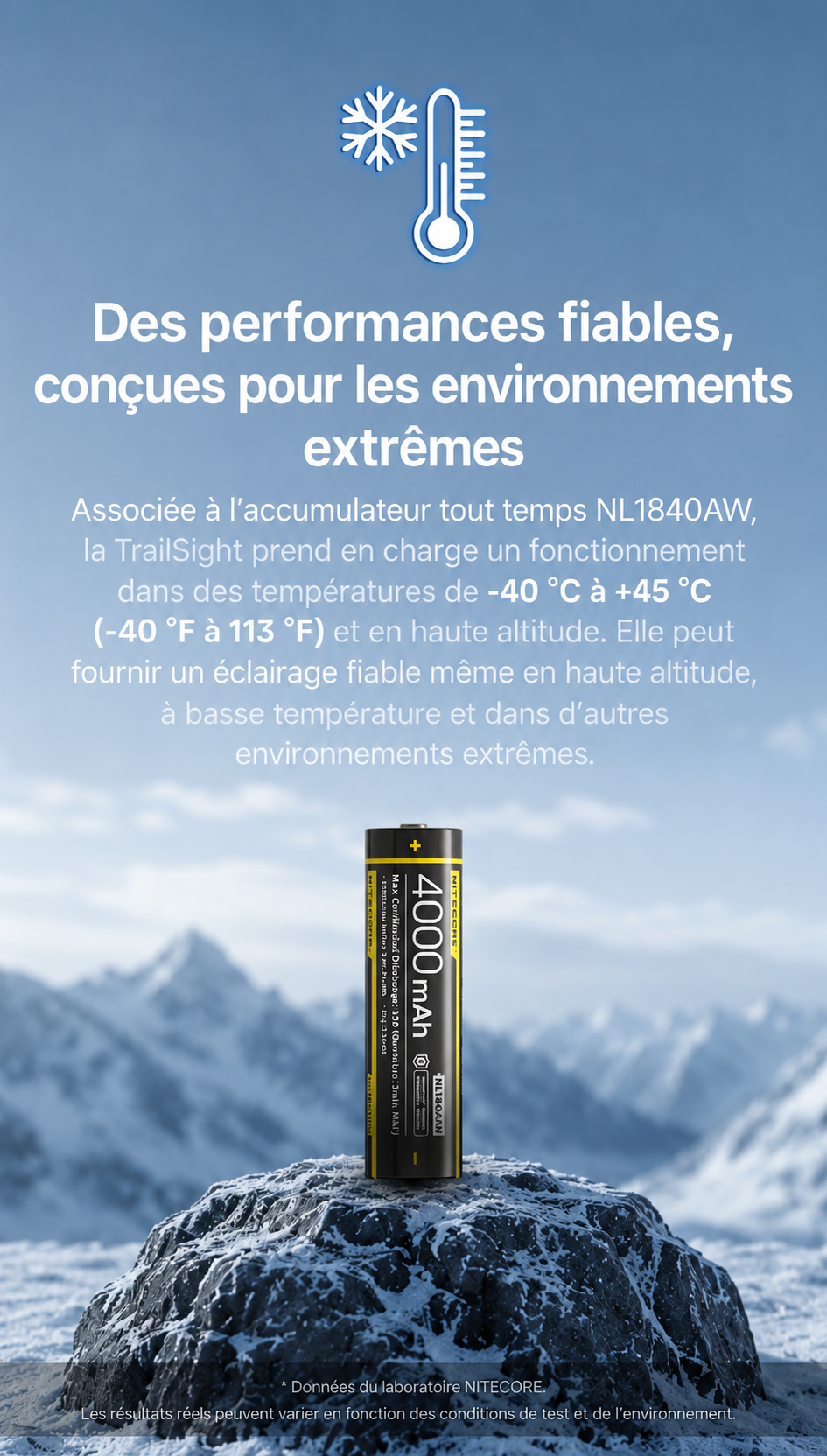 TrailSight - Lampe torche de trail running 1200 lumens