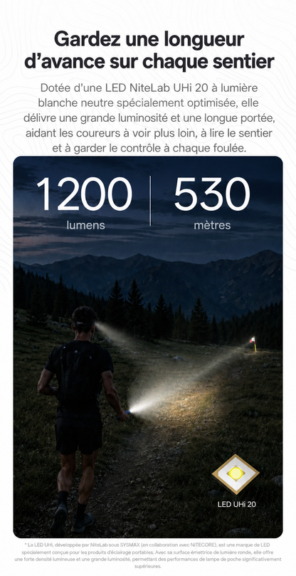 TrailSight - Lampe torche de trail running 1200 lumens
