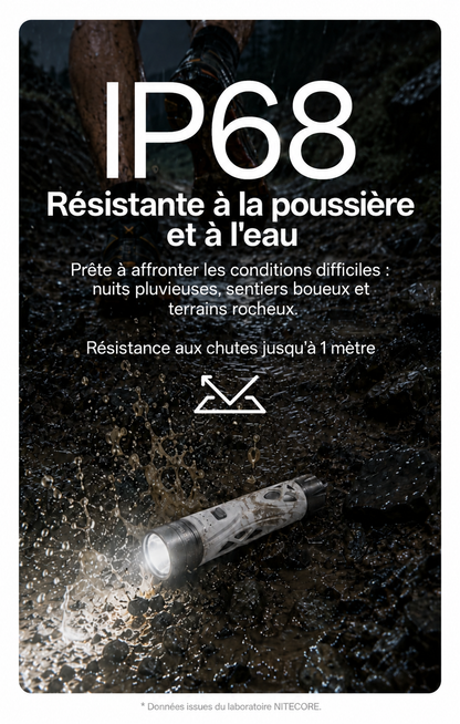 TrailSight - Lampe torche de trail running 1200 lumens