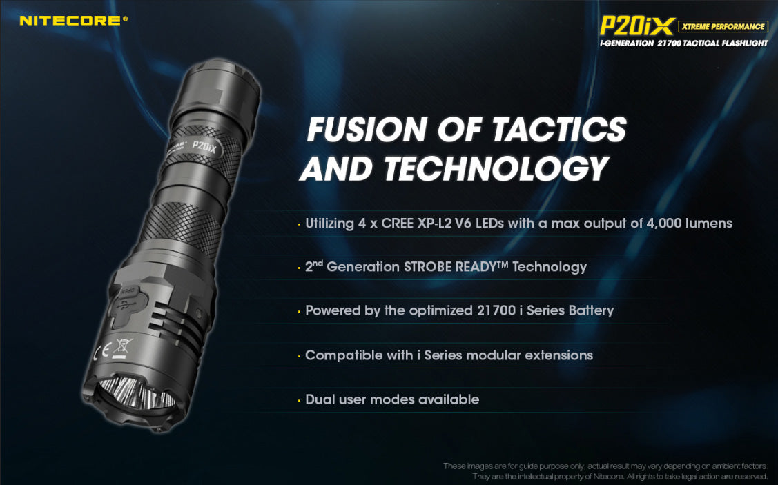p20ix