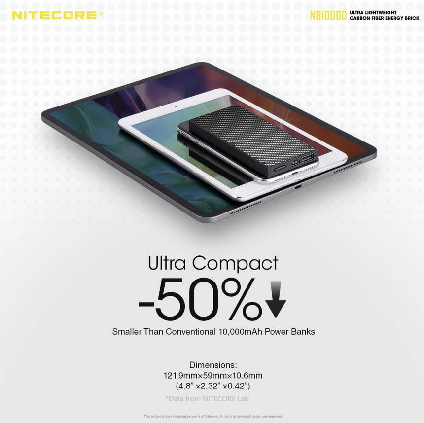 power bank Nitecore NB10000