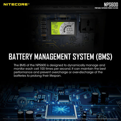 powerbank Nitecore NPS600 10