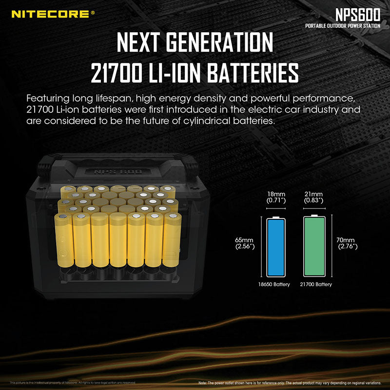 powerbank Nitecore NPS600 11
