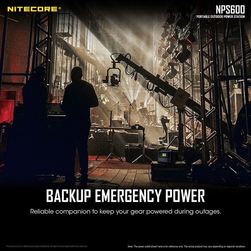 powerbank Nitecore NPS600 12
