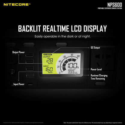 powerbank Nitecore NPS600 19