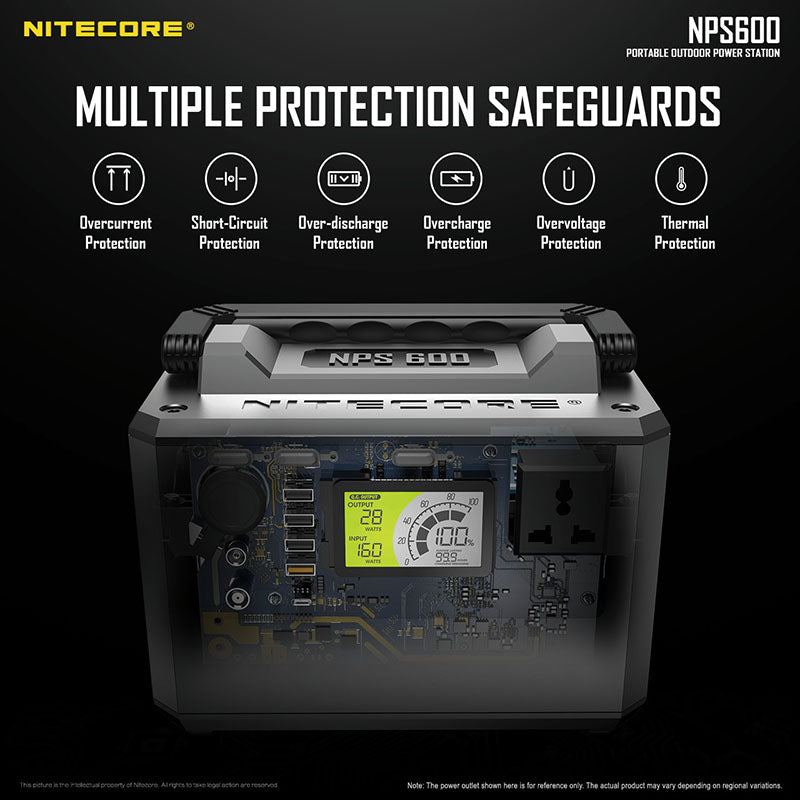 powerbank Nitecore NPS600 20
