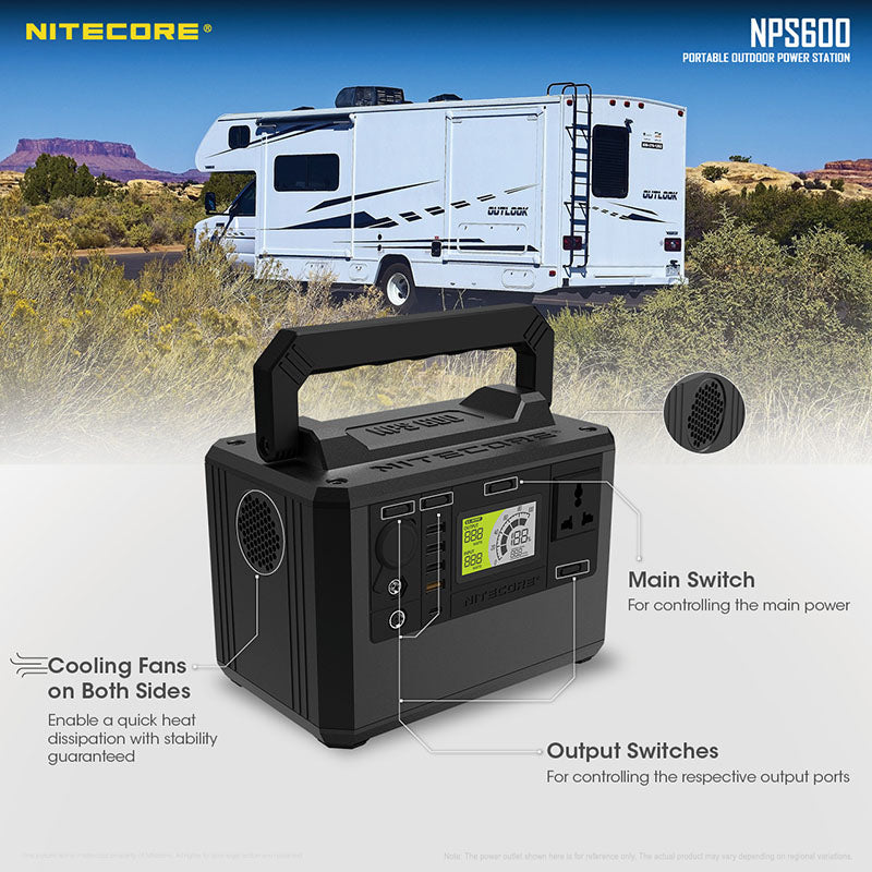 powerbank Nitecore NPS600 22