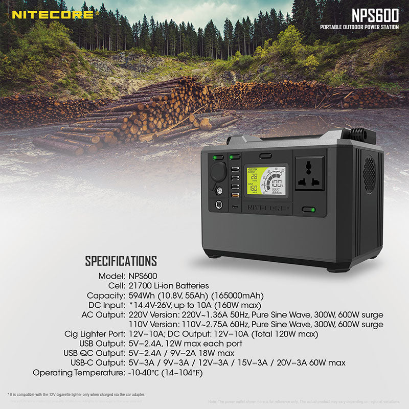 powerbank Nitecore NPS600 23