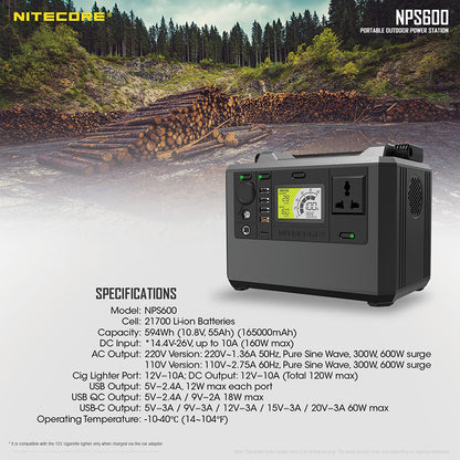 powerbank Nitecore NPS600 23