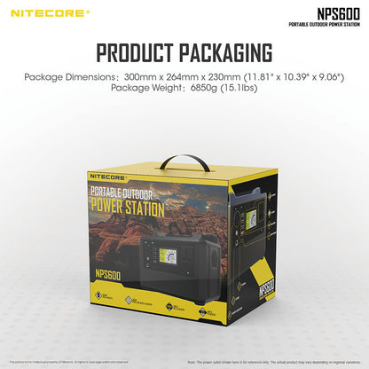 powerbank Nitecore NPS600 24