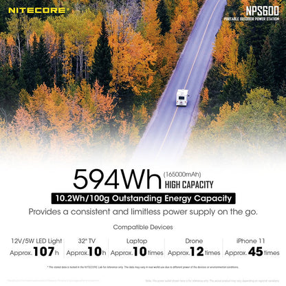powerbank Nitecore NPS600 2