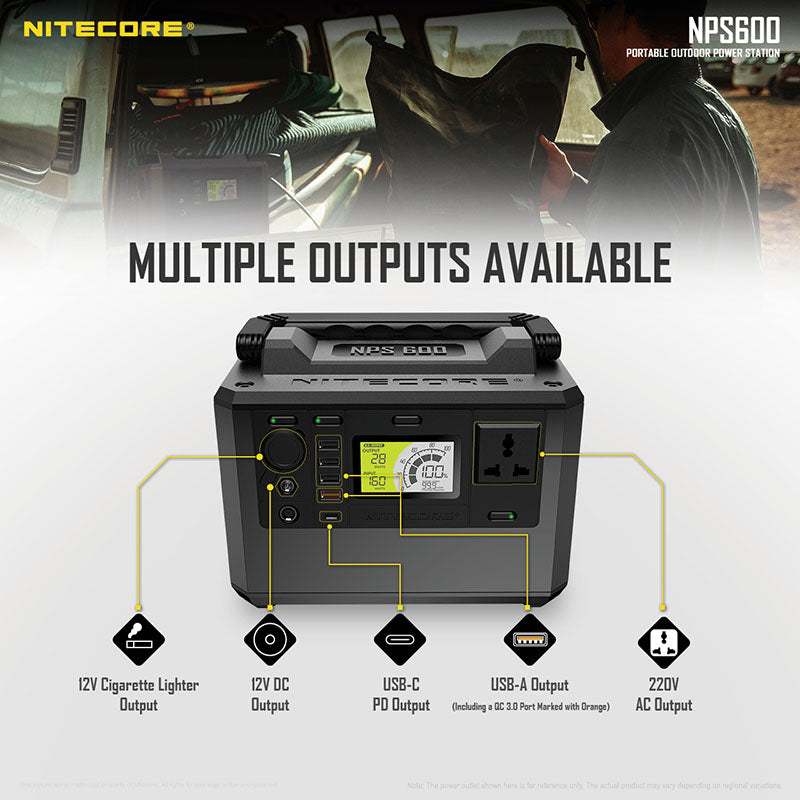 powerbank Nitecore NPS600 5