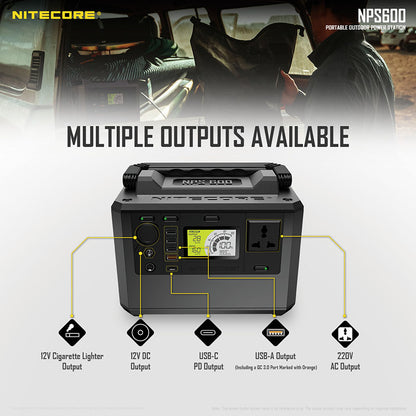 powerbank Nitecore NPS600 5
