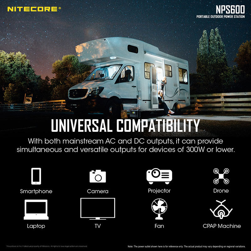 powerbank Nitecore NPS600 6
