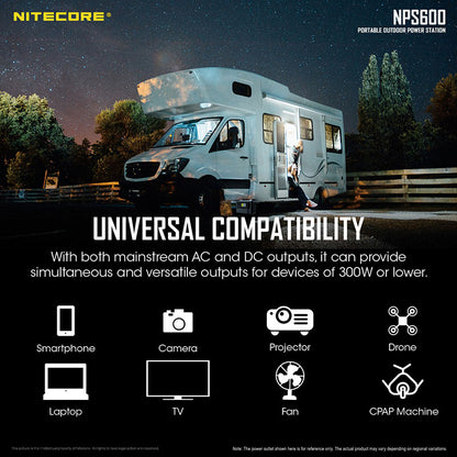 powerbank Nitecore NPS600 6