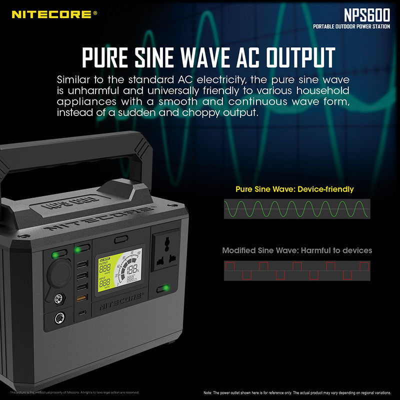 powerbank Nitecore NPS600 7