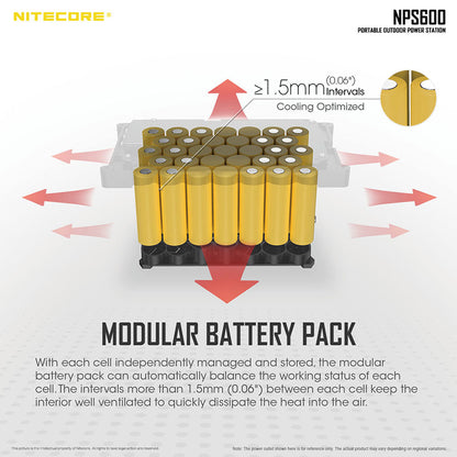 powerbank Nitecore NPS600 8