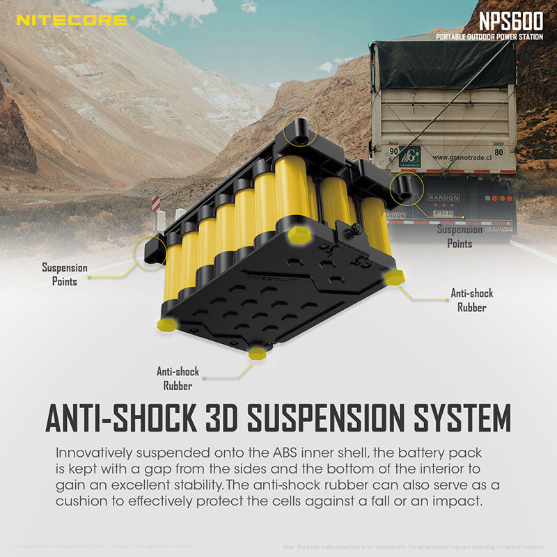 powerbank Nitecore NPS600 9