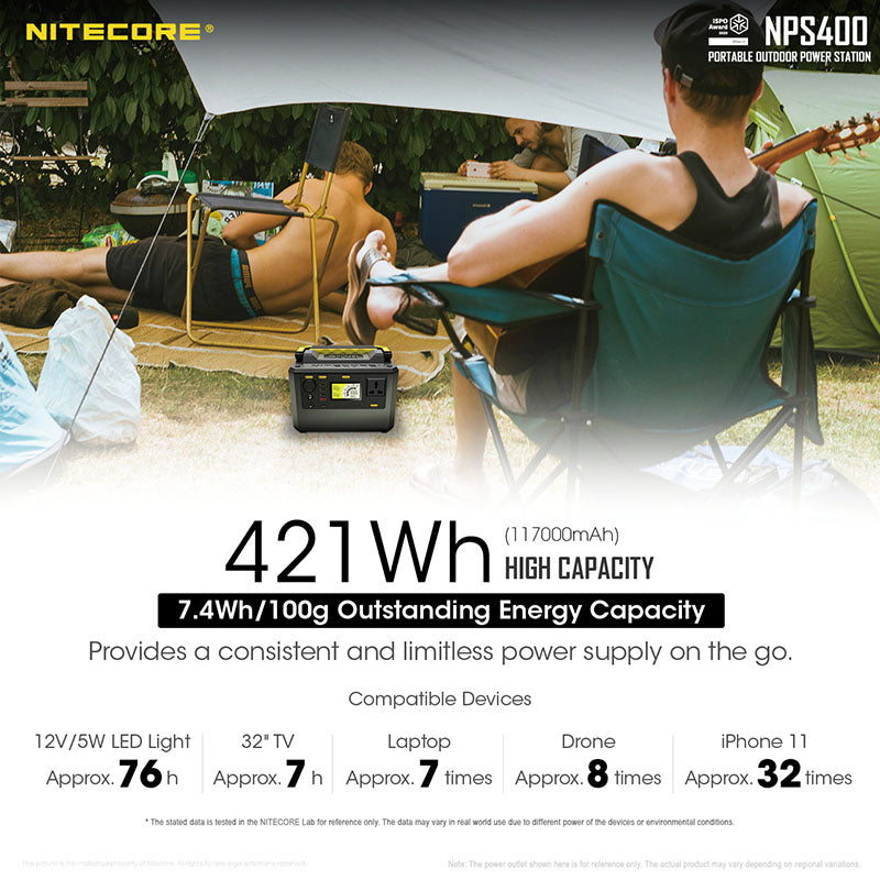 station powerbank batterie nomade Nitecore NPS400 01 26