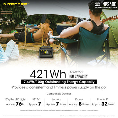 station powerbank batterie nomade Nitecore NPS400 01 26