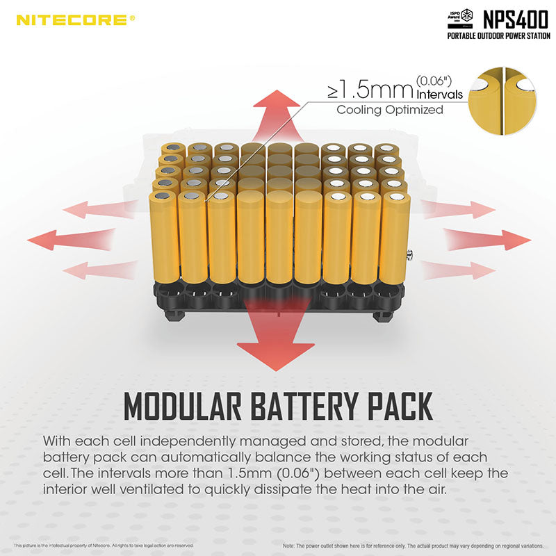 station powerbank batterie nomade Nitecore NPS400 01 32