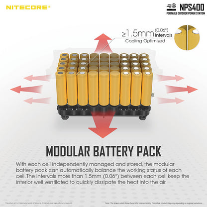 station powerbank batterie nomade Nitecore NPS400 01 32