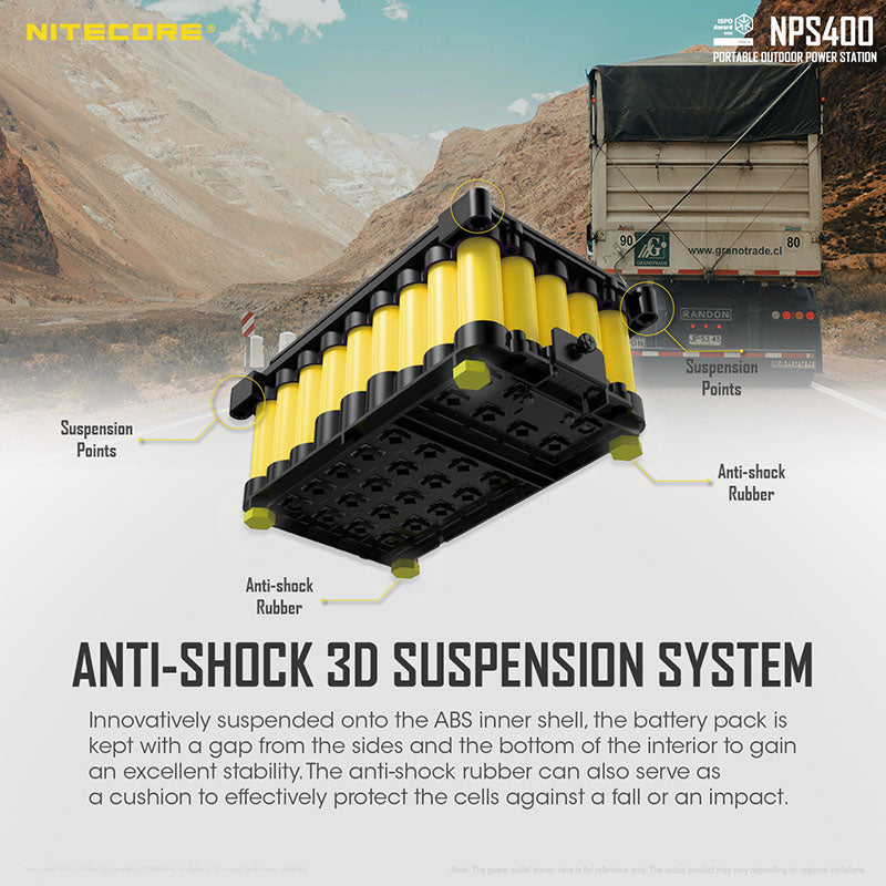station powerbank batterie nomade Nitecore NPS400 01 33